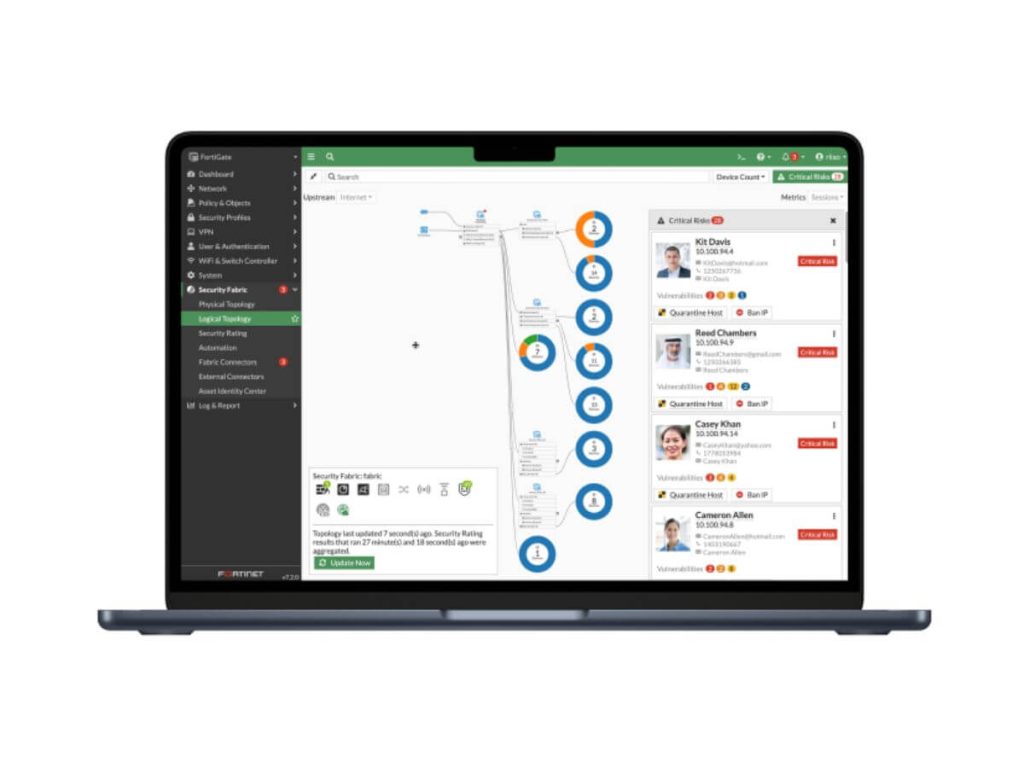 fortigate 200f access and reporting