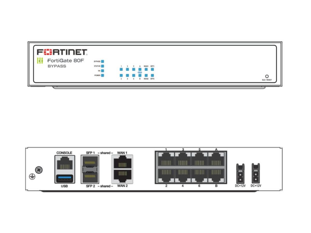 wireless interface which facilitates user access