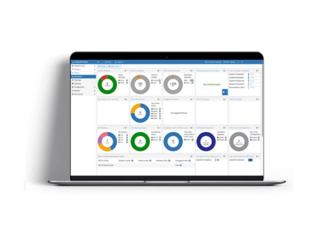 fortiswitch secure access family uses same security policy