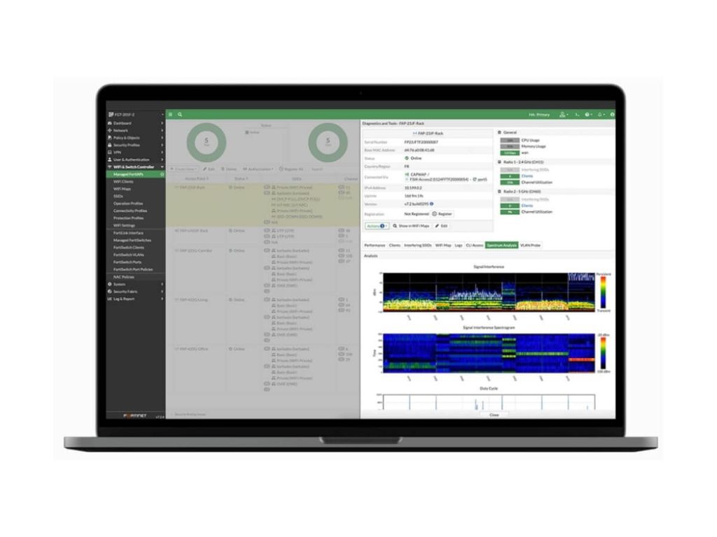 security lan edge equipment and integrated wlan controller